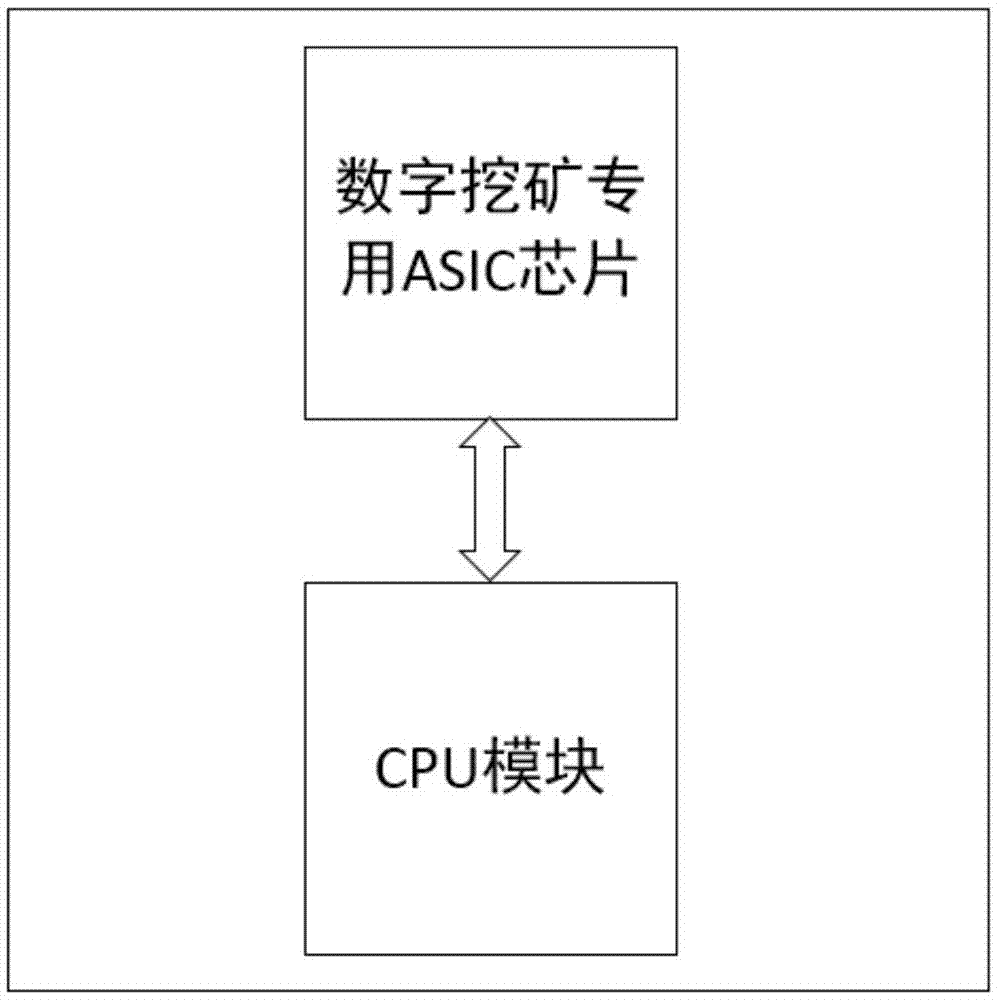 半岛真人